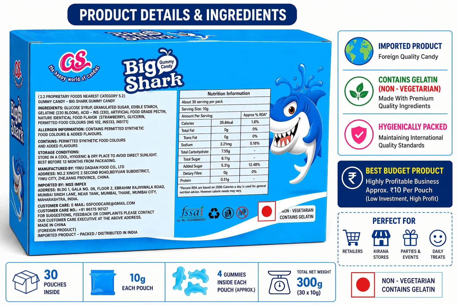 Product